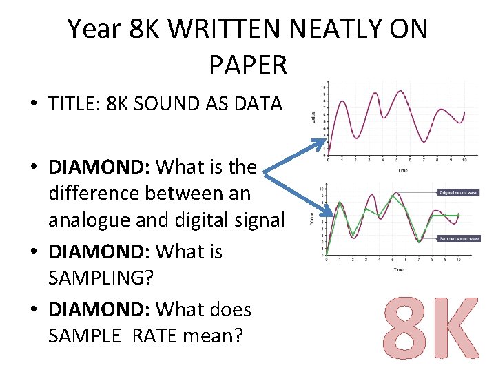Year 8 K WRITTEN NEATLY ON PAPER • TITLE: 8 K SOUND AS DATA