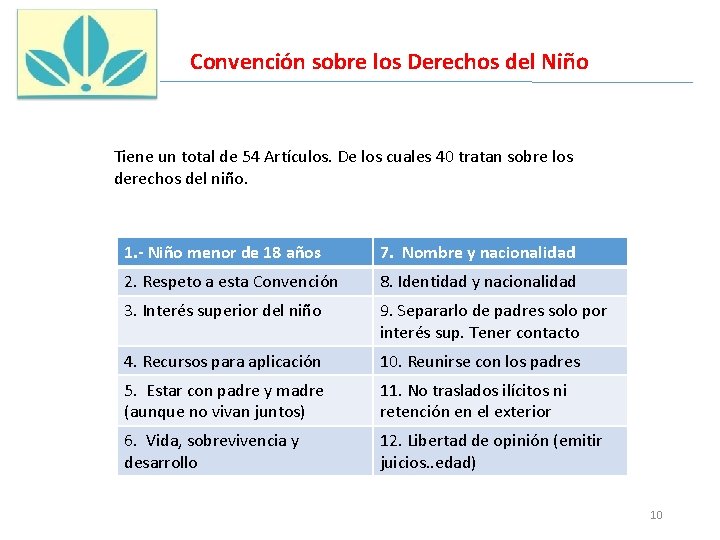 Convención sobre los Derechos del Niño Tiene un total de 54 Artículos. De los