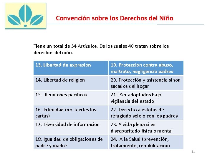 Convención sobre los Derechos del Niño Tiene un total de 54 Artículos. De los