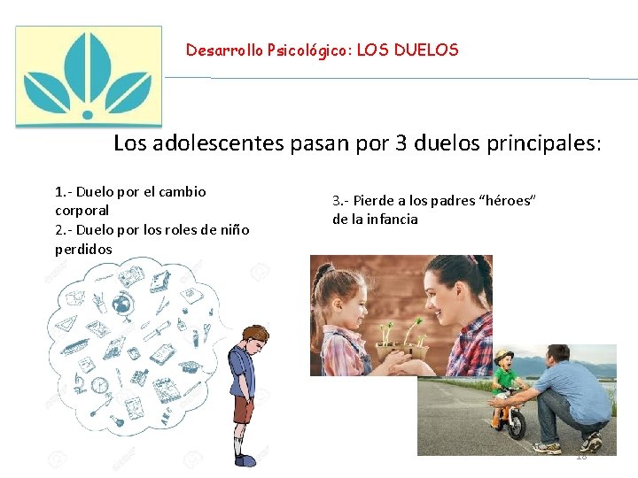 Desarrollo Psicológico: LOS DUELOS Los adolescentes pasan por 3 duelos principales: 1. - Duelo