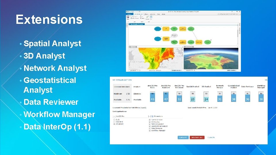 Extensions • Spatial • 3 D Analyst • Network Analyst • Geostatistical Analyst •