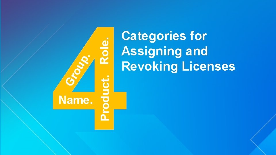 Product. Role. Gr ou p . 4 Name. Categories for Assigning and Revoking Licenses