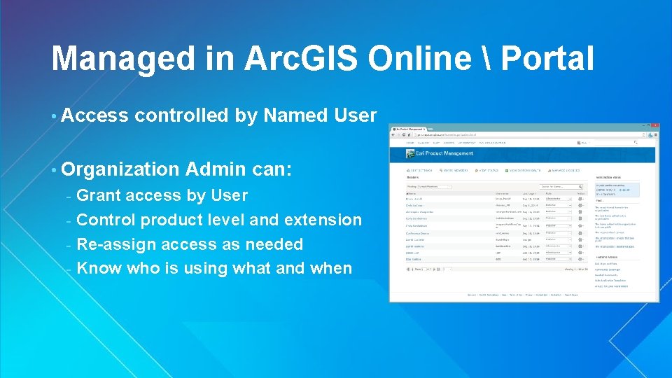 Managed in Arc. GIS Online  Portal • Access controlled by Named User •