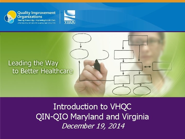 Introduction to VHQC QIN-QIO Maryland Virginia December 19, 2014 