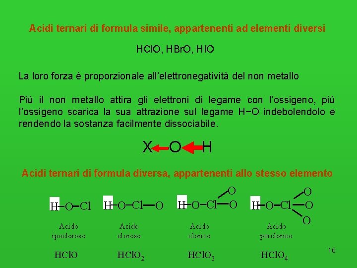 Acidi ternari di formula simile, appartenenti ad elementi diversi HCl. O, HBr. O, HIO