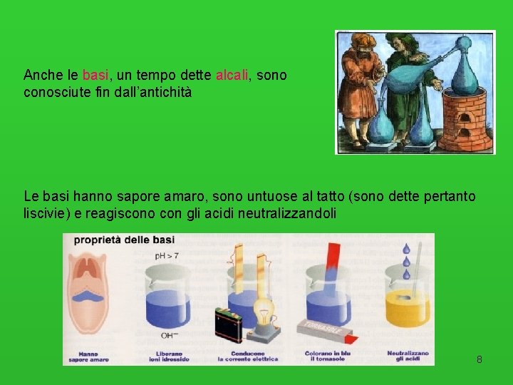 Anche le basi, un tempo dette alcali, sono conosciute fin dall’antichità Le basi hanno