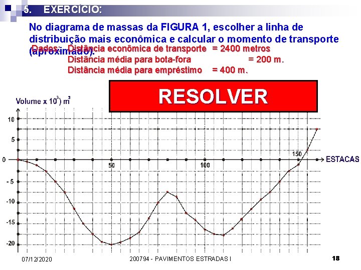 5. EXERCÍCIO: No diagrama de massas da FIGURA 1, escolher a linha de distribuição