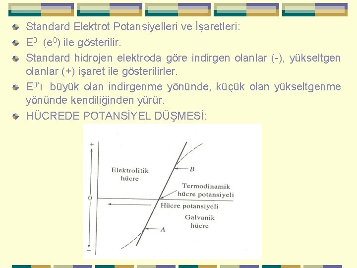Standard Elektrot Potansiyelleri ve İşaretleri: E 0 (e 0) ile gösterilir. Standard hidrojen elektroda