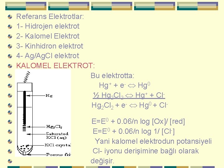 Referans Elektrotlar: 1 - Hidrojen elektrot 2 - Kalomel Elektrot 3 - Kinhidron elektrot