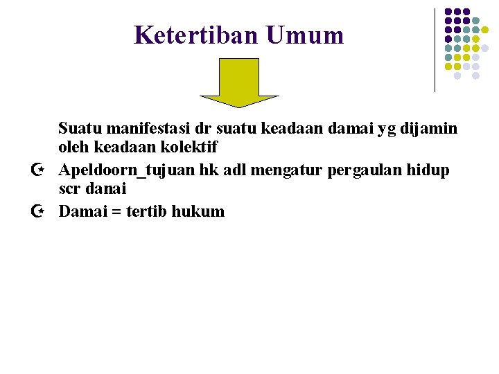 Ketertiban Umum Suatu manifestasi dr suatu keadaan damai yg dijamin oleh keadaan kolektif Apeldoorn_tujuan