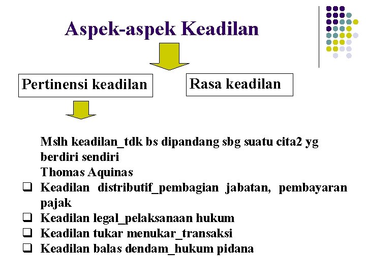 Aspek-aspek Keadilan Pertinensi keadilan q q Rasa keadilan Mslh keadilan_tdk bs dipandang sbg suatu