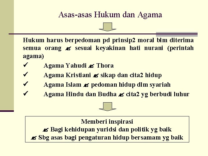 Asas-asas Hukum dan Agama Hukum harus berpedoman pd prinsip 2 moral blm diterima semua