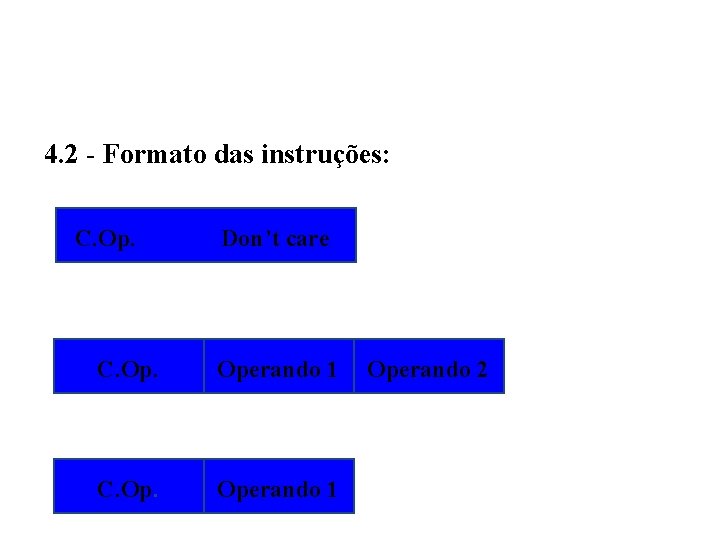 4. 2 - Formato das instruções: C. Op. Don’t care C. Op. Operando 1