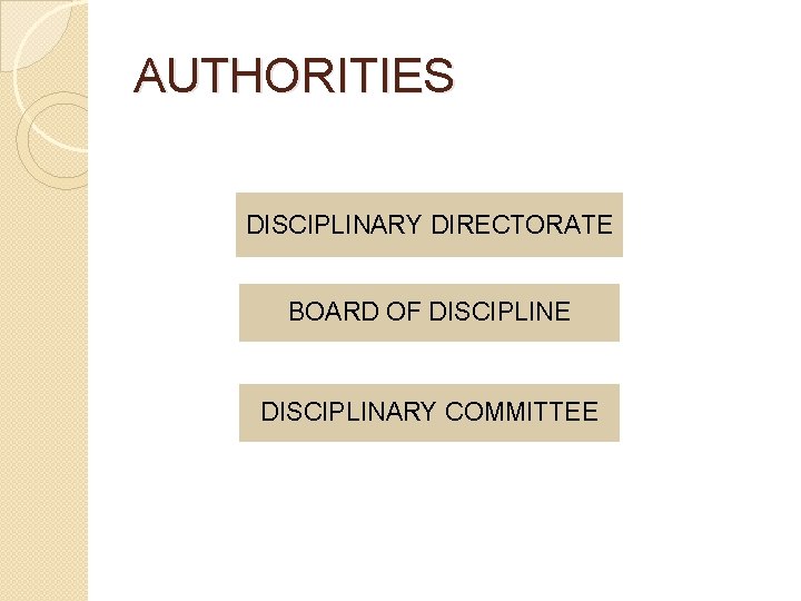 AUTHORITIES DISCIPLINARY DIRECTORATE BOARD OF DISCIPLINE DISCIPLINARY COMMITTEE 