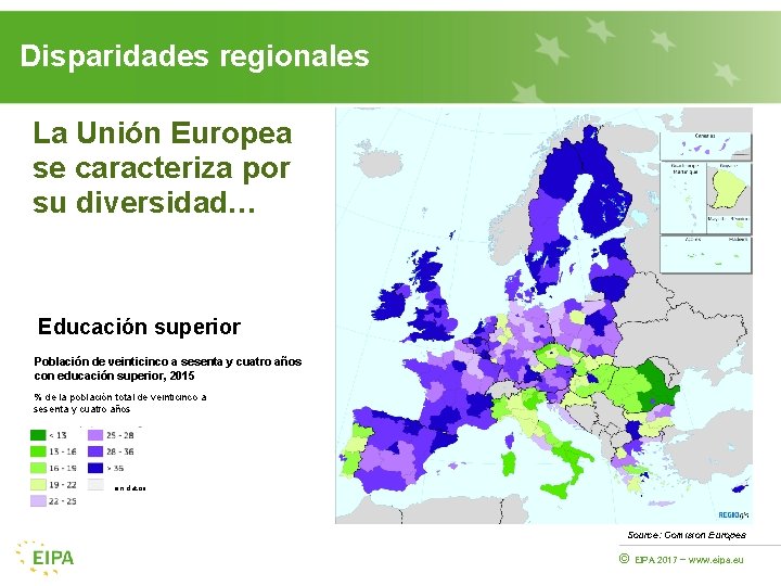 Disparidades regionales La Unión Europea se caracteriza por su diversidad… Educación superior Población de