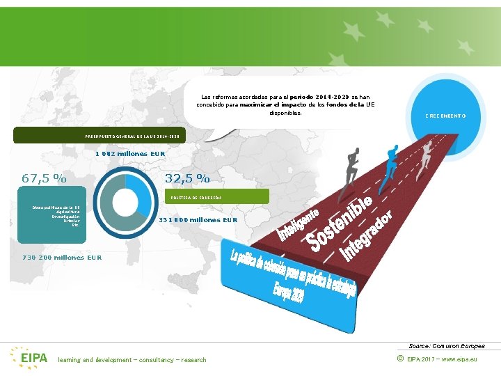 Las reformas acordadas para el período 2014 -2020 se han concebido para maximizar el