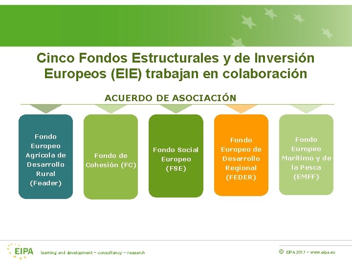 Cinco Fondos Estructurales y de Inversión Europeos (EIE) trabajan en colaboración ACUERDO DE ASOCIACIÓN