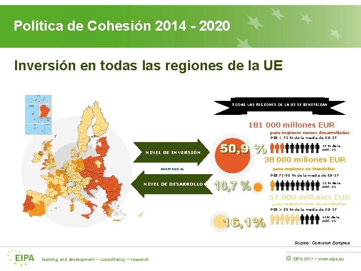 Política de Cohesión 2014 - 2020 Inversión en todas las regiones de la UE