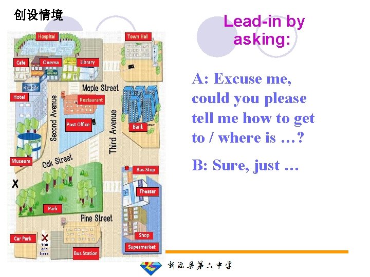 创设情境 Lead-in by asking: A: Excuse me, could you please tell me how to