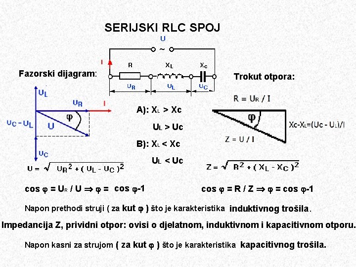 SERIJSKI RLC SPOJ Fazorski dijagram: Trokut otpora: A): XL > Xc UL > Uc