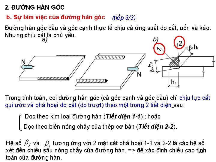 2. ĐƯỜNG HÀN GÓC b. Sự làm việc của đường hàn góc (tiếp 3/3)