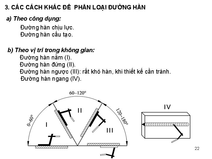 3. CÁCH KHÁC ĐỂ PH N LOẠI ĐƯỜNG HÀN a) Theo công dụng: Đường