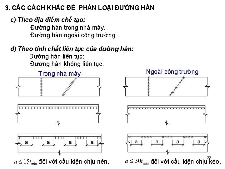 3. CÁCH KHÁC ĐỂ PH N LOẠI ĐƯỜNG HÀN c) Theo địa điểm chế