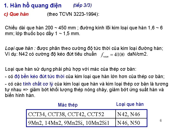 1. Hàn hồ quang điện c) Que hàn (tiếp 3/3) (theo TCVN 3223 -1994):