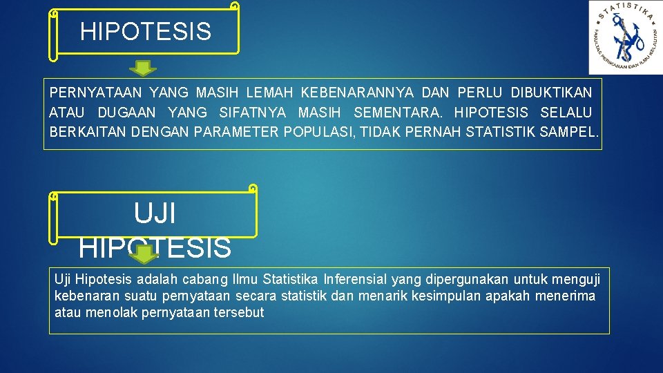 HIPOTESIS PERNYATAAN YANG MASIH LEMAH KEBENARANNYA DAN PERLU DIBUKTIKAN ATAU DUGAAN YANG SIFATNYA MASIH