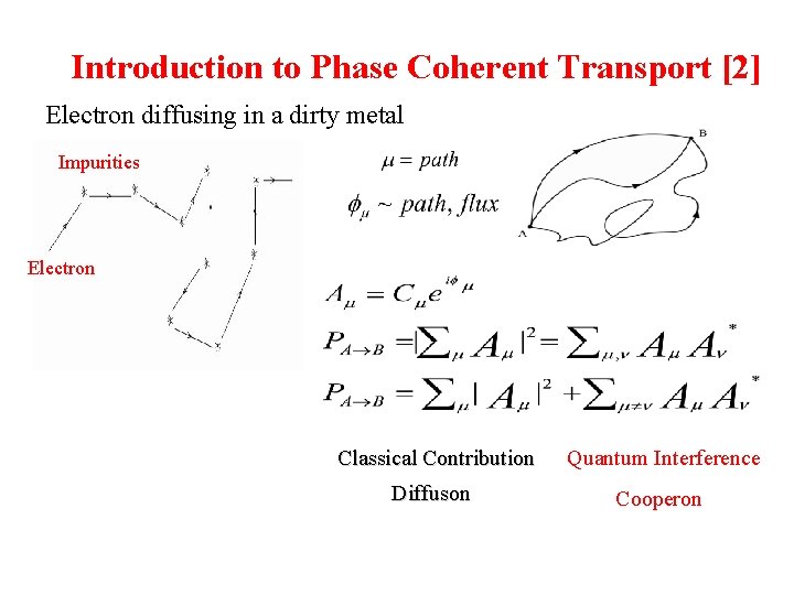 Introduction to Phase Coherent Transport [2] Electron diffusing in a dirty metal Impurities Electron