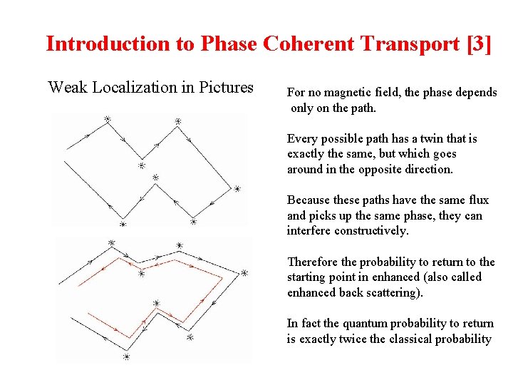 Introduction to Phase Coherent Transport [3] Weak Localization in Pictures For no magnetic field,