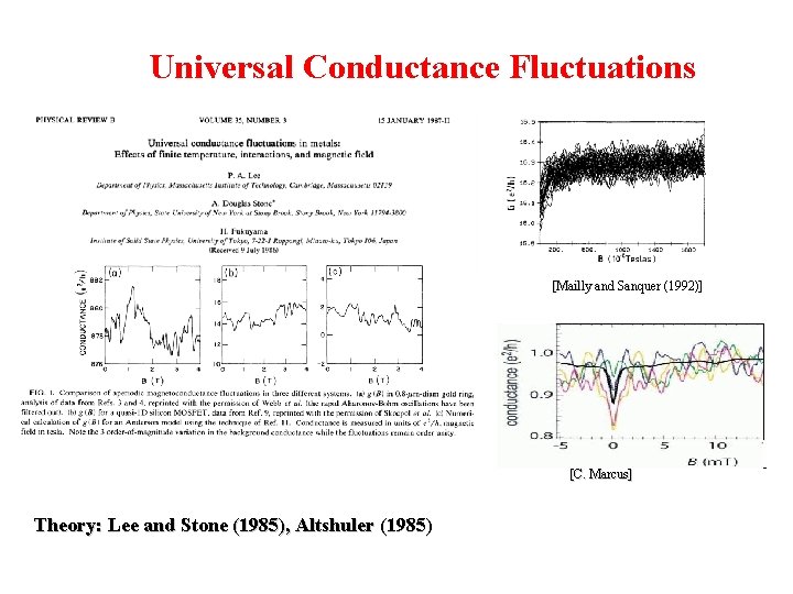 Universal Conductance Fluctuations [Mailly and Sanquer (1992)] [C. Marcus] Theory: Lee and Stone (1985),