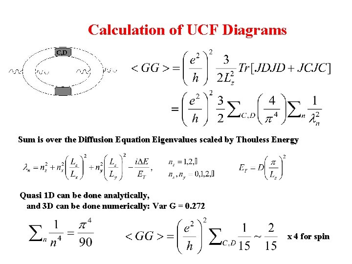 Calculation of UCF Diagrams Sum is over the Diffusion Equation Eigenvalues scaled by Thouless