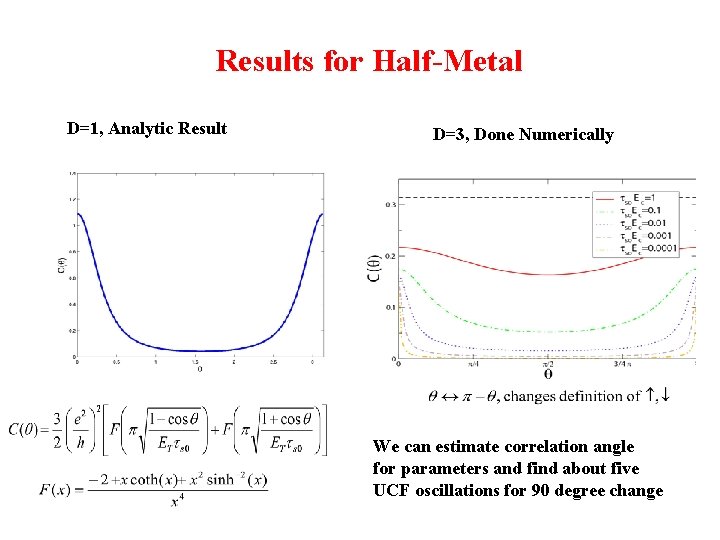 Results for Half-Metal D=1, Analytic Result D=3, Done Numerically We can estimate correlation angle