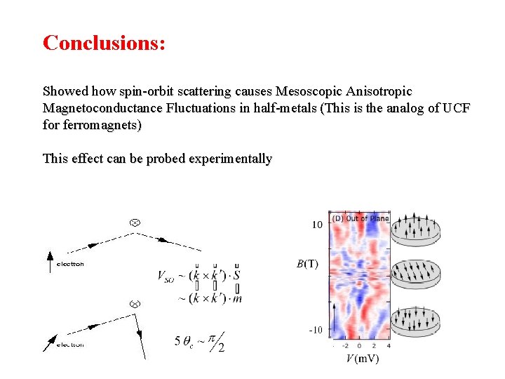 Conclusions: Showed how spin-orbit scattering causes Mesoscopic Anisotropic Magnetoconductance Fluctuations in half-metals (This is