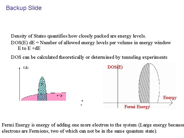 Backup Slide Density of States quantifies how closely packed are energy levels. DOS(E) d.