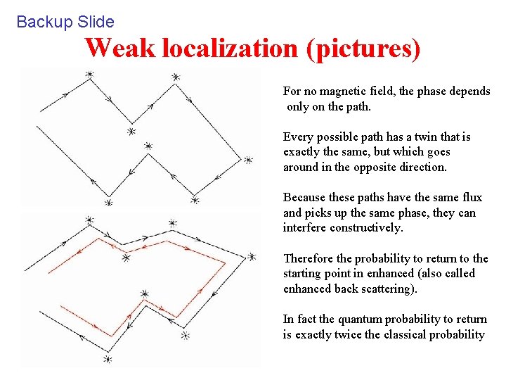 Backup Slide Weak localization (pictures) For no magnetic field, the phase depends only on