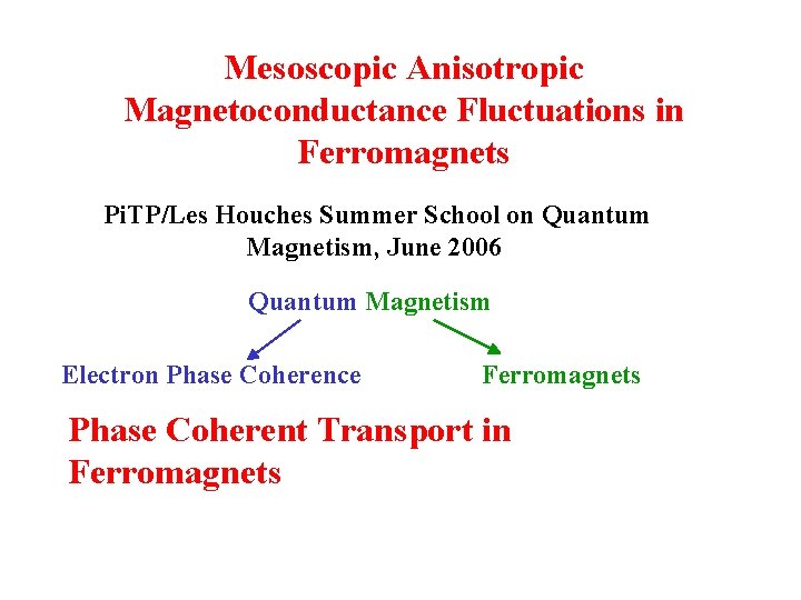 Mesoscopic Anisotropic Magnetoconductance Fluctuations in Ferromagnets Pi. TP/Les Houches Summer School on Quantum Magnetism,