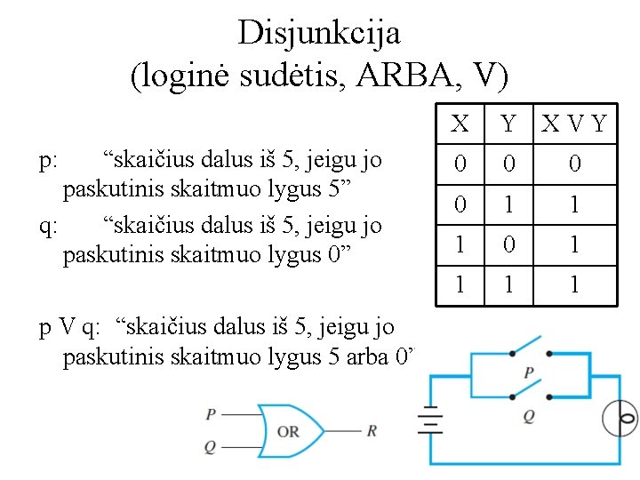 Disjunkcija (loginė sudėtis, ARBA, V) p: “skaičius dalus iš 5, jeigu jo paskutinis skaitmuo