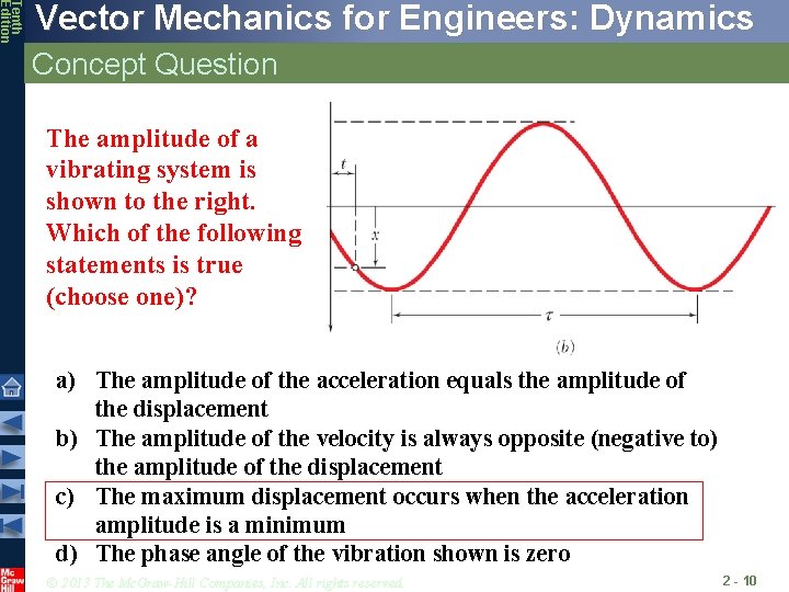 Tenth Edition Vector Mechanics for Engineers: Dynamics Concept Question The amplitude of a vibrating