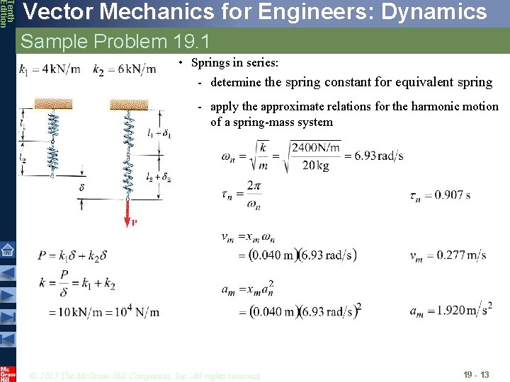 Tenth Edition Vector Mechanics for Engineers: Dynamics Sample Problem 19. 1 • Springs in