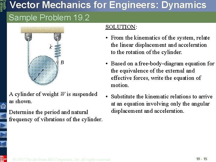Tenth Edition Vector Mechanics for Engineers: Dynamics Sample Problem 19. 2 SOLUTION: k •