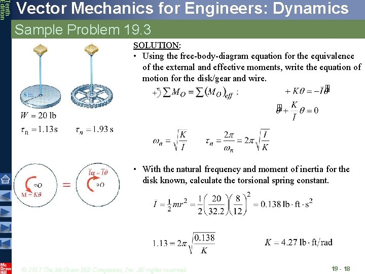Tenth Edition Vector Mechanics for Engineers: Dynamics Sample Problem 19. 3 SOLUTION: • Using