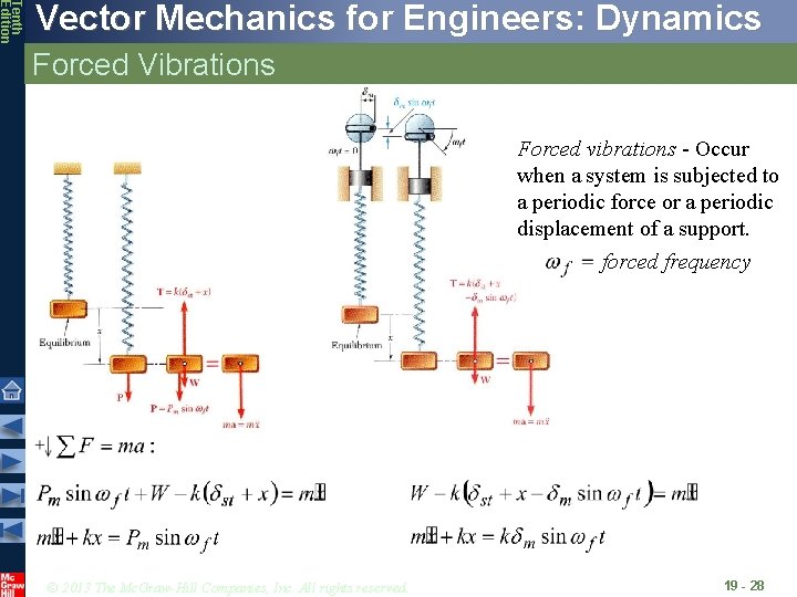 Tenth Edition Vector Mechanics for Engineers: Dynamics Forced Vibrations Forced vibrations - Occur when