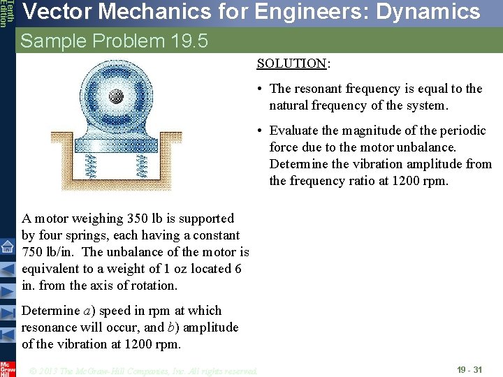 Tenth Edition Vector Mechanics for Engineers: Dynamics Sample Problem 19. 5 SOLUTION: • The