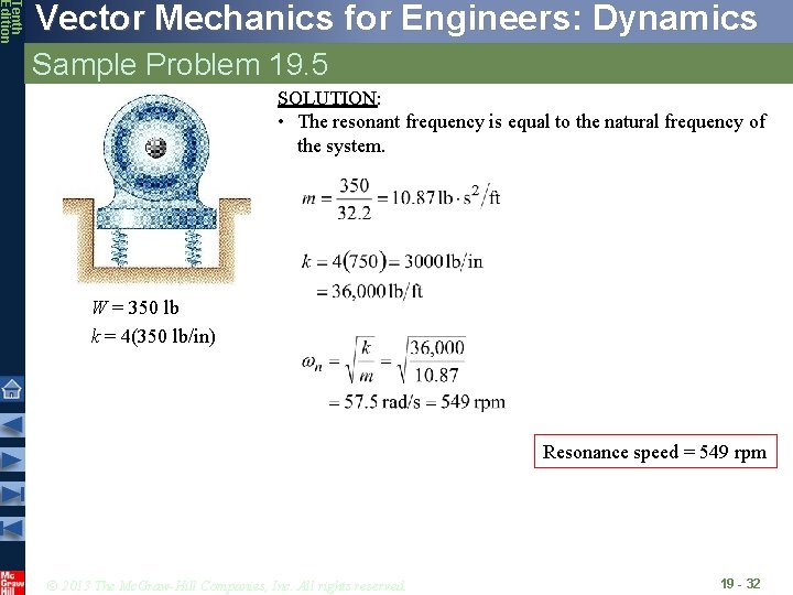 Tenth Edition Vector Mechanics for Engineers: Dynamics Sample Problem 19. 5 SOLUTION: • The