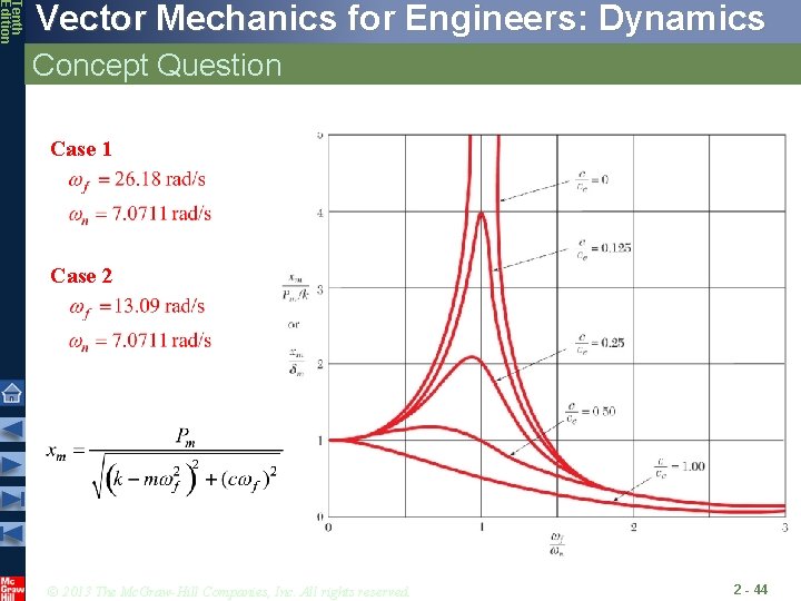 Tenth Edition Vector Mechanics for Engineers: Dynamics Concept Question Case 1 Case 2 ©