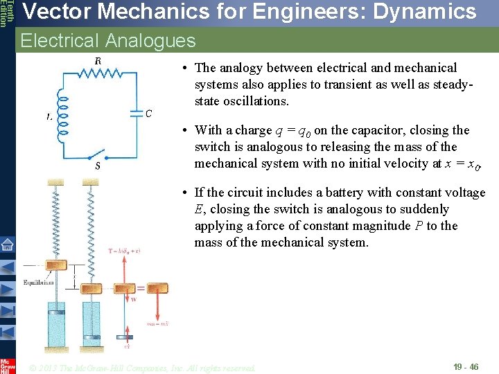 Tenth Edition Vector Mechanics for Engineers: Dynamics Electrical Analogues • The analogy between electrical