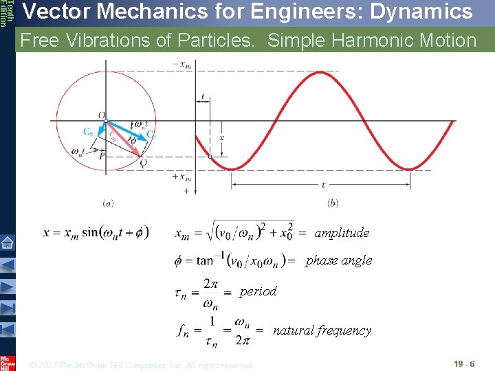 Tenth Edition Vector Mechanics for Engineers: Dynamics Free Vibrations of Particles. Simple Harmonic Motion