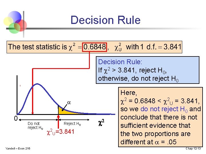 Decision Rule: If 2 > 3. 841, reject H 0, otherwise, do not reject